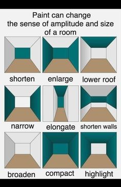 an image of different types of rooms in the same room, with text that reads paint can change the sense of amplitude and size of a room