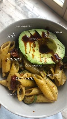 a bowl filled with pasta and an avocado on top of the bowl is labeled