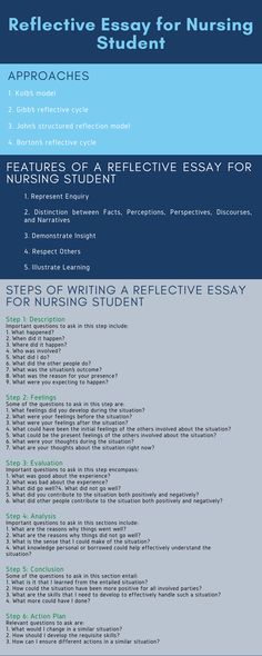 an image of a poster with the words reflective easy for nursing students to read and write