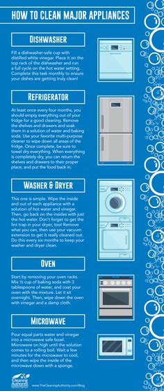 the instructions for how to clean major appliances in your home or office, including refrigerators and ovens