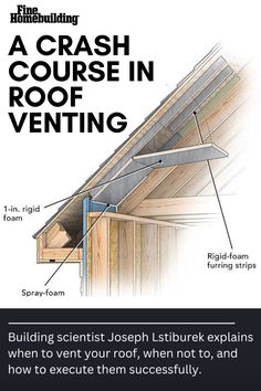 an advertisement for a roof venting company with the words, a crash course in roof vent