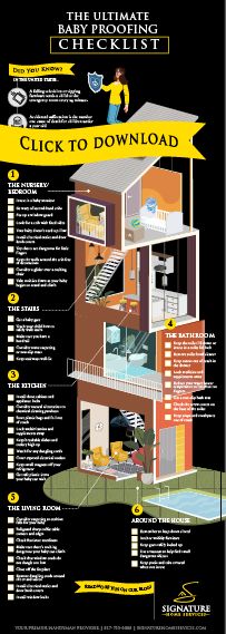 the ultimate guide to building a house from scratchs and dents - info poster