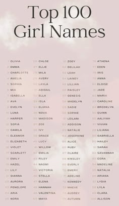 the top 100 girl names in black and white on a pink background with clouds above them