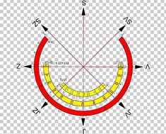 a red and yellow compass with two arrows pointing in different directions, on a white background