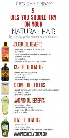 Jojoba Oil Benefits, Natural Hair Products, Hair Frizz, Hair Regimen, Healthy Natural Hair, Healthy Hair Tips