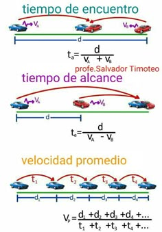 three different types of electric motors in parallel directions, with one being charged and the other being