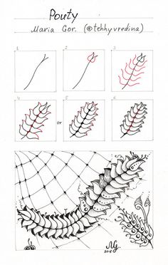 four different types of plants and their names are shown in the diagram, including leaves