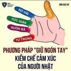 PHƯƠNG PHÁP "GIỮ NGÓN TAY" KIỀM CHẾ CẢM XÚC CỦA NGƯỜI NHẬT - KỸ NĂNG MỚI Teen Dictionary, Ayurvedic Diet, Productive Things To Do, Funny Blogs, English Language Learning, Bff Quotes, Healthy Beauty, Soft Skills, Study Tips