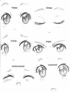 the different types of eyes and how to draw them