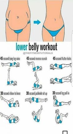 a poster showing how to do lower belly workouts for women with the instructions below