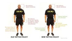 an old man with tattoos on his arms and legs is shown in two different ways