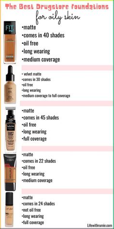 Do you want to stay shine free all day without looking cakey? These 10 drugstore foundation for oily skin will get the job done for you. Best Primer For Oily Skin And Pores, Best Drugstore Makeup For Oily Skin, Drugstore Foundation For Oily Skin, Makeup Knowledge, Makeup For Oily Skin, Foundations For Oily Skin, Matte Make Up, Skincare Masks, Oily Skin Makeup