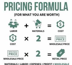 pricing formula for what you are worth and prices per pound, which includes two price labels