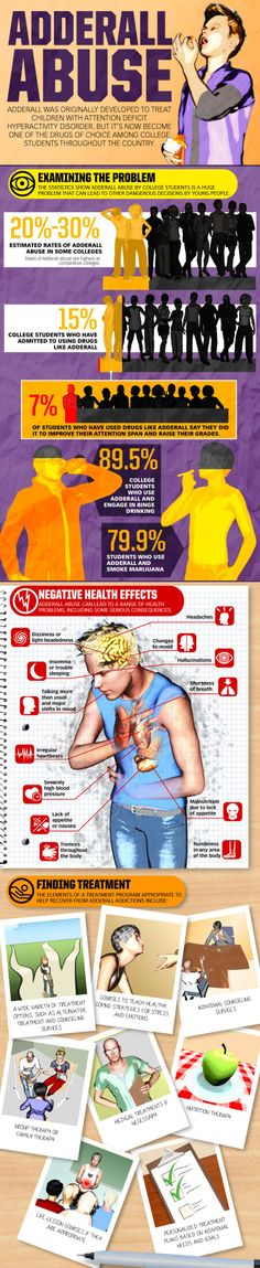 Adderall Abuse [INFOGRAPHIC] #adderall #abuse Interesting Infographics, Pharmacology, School Counseling, Blood Pressure, College Students