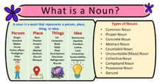 what is a non? poster with pictures and words on the front page, including an image of a person