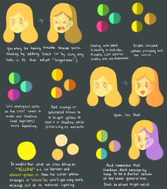 an info sheet with different types of women's hair and their names on it