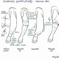 how to draw hands and feet in different positions, with the words sleeves simpled resting arm