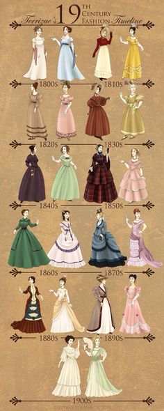 19th century fashions. 1860s & 1880s will always be my favorites but I do love an Edwardian era gown. Gaun Abad Pertengahan, Fashion Timeline, 1800s Fashion, 19th Century Fashion, Fashion Vocabulary, Period Outfit, فستان سهرة, Historical Dresses, Historical Clothing