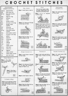 the crochet stitches chart is shown in black and white