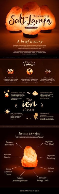 The Science of Himalayan Salt Lamps Usui Reiki, Himalayan Rock Salt, Reiki Symbols, Salt Lamps, Himalayan Salt Lamp, Salt Lamp, Rock Salt, Himalayan Salt, Yoga Tips