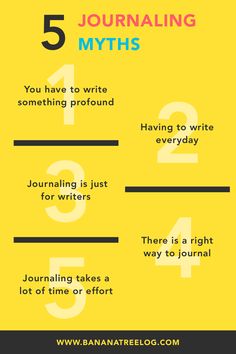 Are these 5 Misconceptions preventing you from starting a journal? If so check out our step-by-step guide to journal for self-improvement today! #journalformentalhealth #anxietyjournal Starting A Journal, Counselling Tools, Types Of Journals