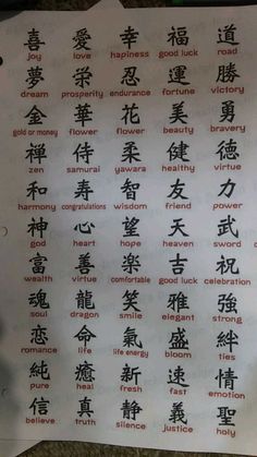 a piece of paper that has some writing on it with chinese characters written in different languages