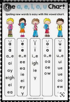 Phonics Programs, Phonics Rules, English Worksheet, Clever Classroom, English Phonics, Reading Specialist, Long Vowels, Phonics Words, Vowel Sounds