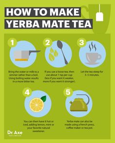 how to make the perfect tea info poster