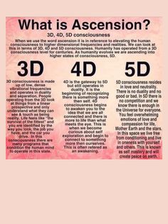 WHAT IS ASCENSION? PRINT ON DEMAND Study Guide DIGITAL DOWNLOAD PRINT ON DEMAND PRINTABLE Printable sizes are  8"x10" 11"x17" 16x20 18"x24" What Is Ascension, Psychic Development Learning, Chakra Healing Meditation, Spiritual Psychology, Spiritual Awakening Signs, Higher State Of Consciousness, Energy Healing Spirituality, States Of Consciousness, Psychic Development