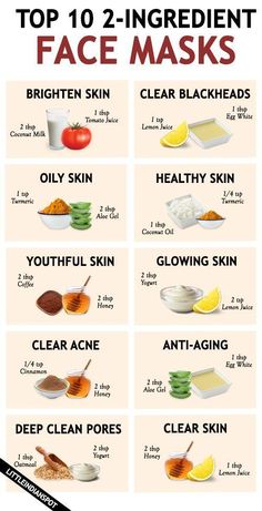 Motivasi Diet, Homemade Facials, Clear Skin Tips