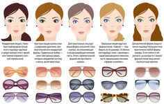 How To Choose Sunglasses, Glasses For Face Shape, Glasses For Your Face Shape, Circle Sunglasses, Tom Ford Sunglasses, Dior Sunglasses, Beauty Bar, Style Tips