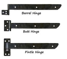 three different types of metal brackets with names on each one and the same type of hardware