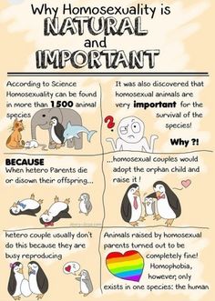 the differences between homosexuality and homosexualism in different languages, with text that reads why homosexualityexuality is natural and important