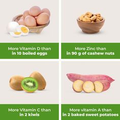 Zinc Vitamins, Vitamin C Gummies, Zinc Supplements, Vitamin C And Zinc, Vitamins C, Tongue Health, Gummy Vitamins, Baked Sweet Potato, Cashew Nut