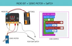 an image of a micro bit and servo motor with switch wiring diagram on the left