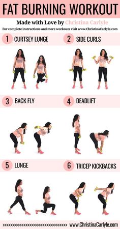 Fitness // Fat burning home workout idea. Hit Workouts For Women Fat Burning, Best Cardio Workout For Fat Loss, Stubborn Belly Fat Woman Workout, Stressed Belly Fat Workout, Burn Stomach Fat Workout, Fat Burning Home Workout, Fitness Studio Training, Fat Burning Workout Routine, Tricep Kickback