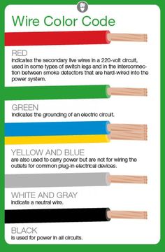 an electrical wiring diagram with four wires and the words wire color code written below it