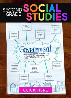 a poster with the words government and social studies written in blue, on top of a wooden