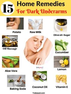 Top 15 Dark Underarms home remedies To Get Rid Of Fast | Trabeauli Solution For Dark Armpits, How To Make Your Underarms White, How To Get White Underarms, Underarms Whitening, Whiten Underarm, White Underarms, For Dark Underarms, Whiten Underarms