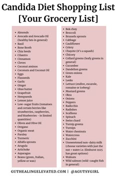 Printable Candida Diet Food List (take this grocery shopping!) - A Gutsy Girl® Anti Fungal Diet, Candida Recipes, Candida Diet Recipes, Candida Cleanse