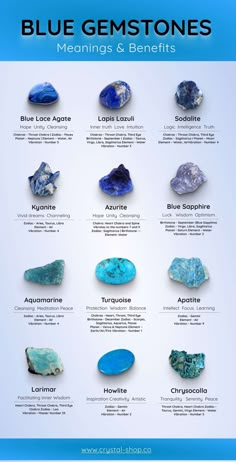 Gemstones And Their Meanings, Gemstones Chart, Magia Das Ervas, Crystal Guide, Gemstone Meanings, Crystal Meanings