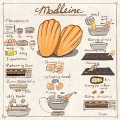 a poster with instructions on how to bake muffins in the oven and baking