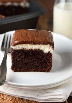 a piece of chocolate cake on a plate with a fork and glass of milk in the background