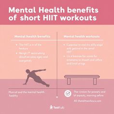 the health benefits of short hiit workouts infographical poster for mental health