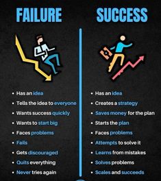 the differences between failure and success