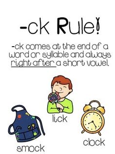 a poster with words and pictures on it that say,'ok rules for children to use