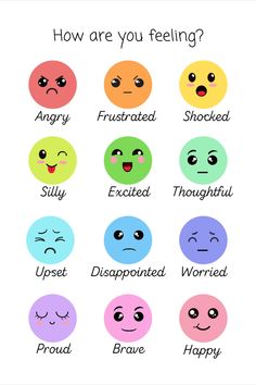 different types of emoticions with the words how are you feeling?