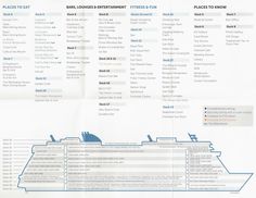 a large blue and white boat is shown in this document with information about the ship