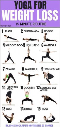 Yoga Infographic, Pilates Workout Videos, Pilates Training, Yoga Beginners, Yoga Iyengar, Yoga Posen, Beginner Yoga, Yoga Nidra, Easy Yoga Workouts