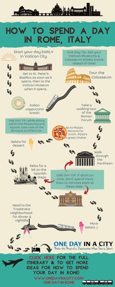 an info poster showing how to spend a day in rome, italy with the city's famous landmarks